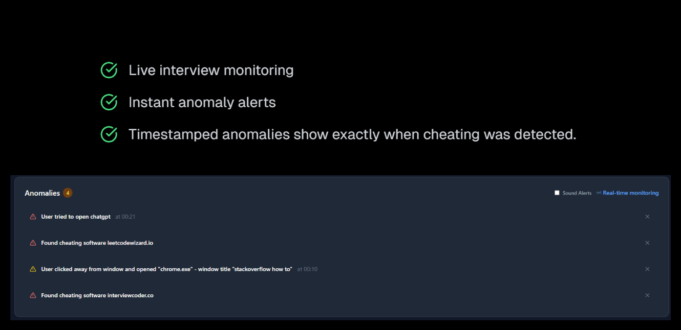 AI Behavior Analysis Dashboard
